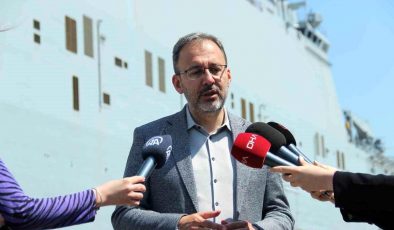 TCG Anadolu gemisi İzmir’de 71 bin kişi tarafından ziyaret edildi